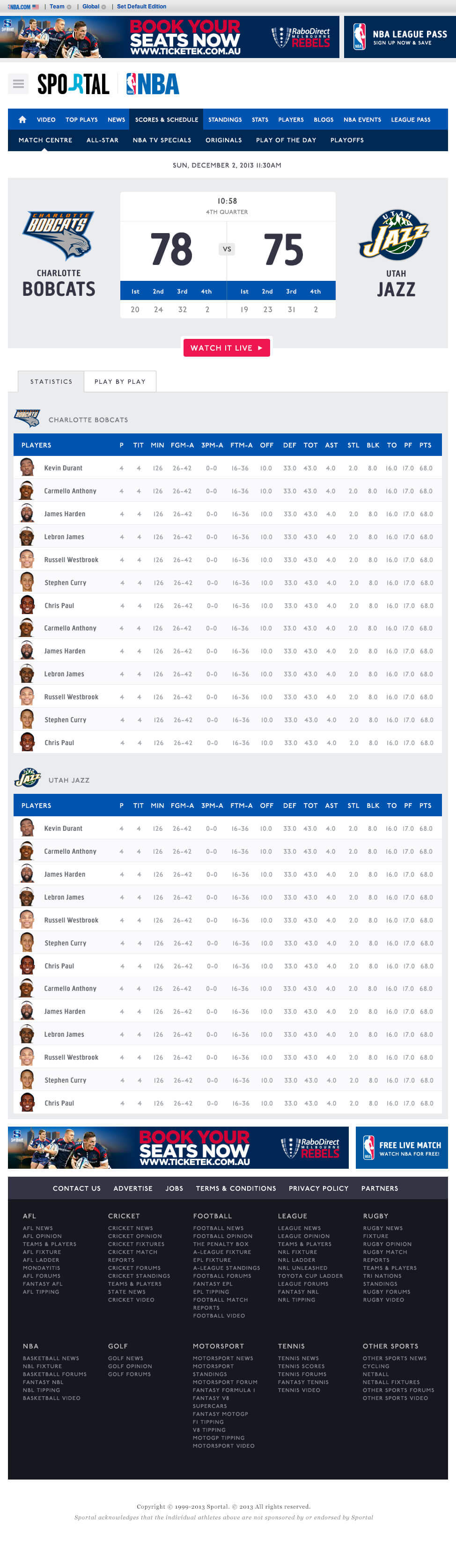 Nba Stats